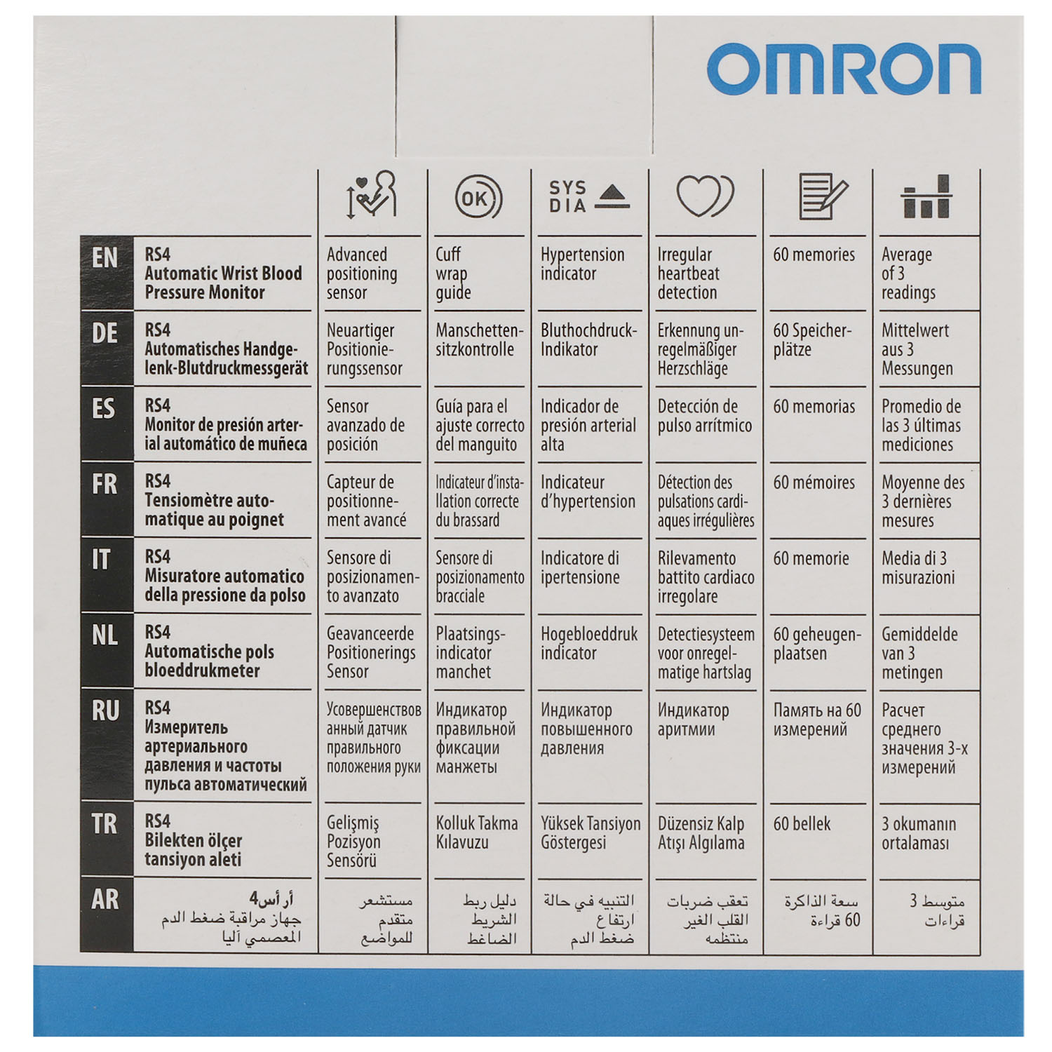 OMRON RS4 Handgelenk-Blutdruckmessgerät