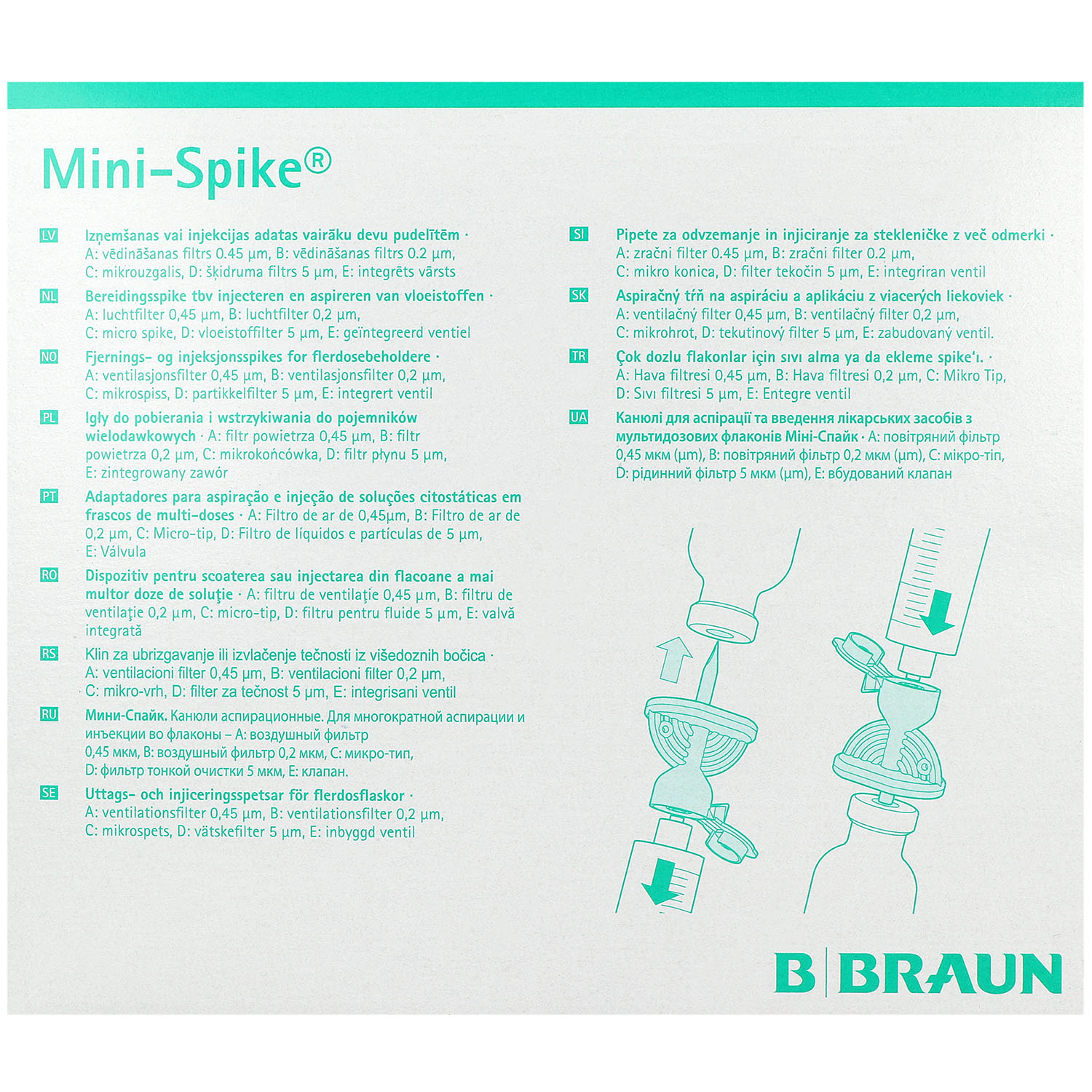 Mini-Spike Plus